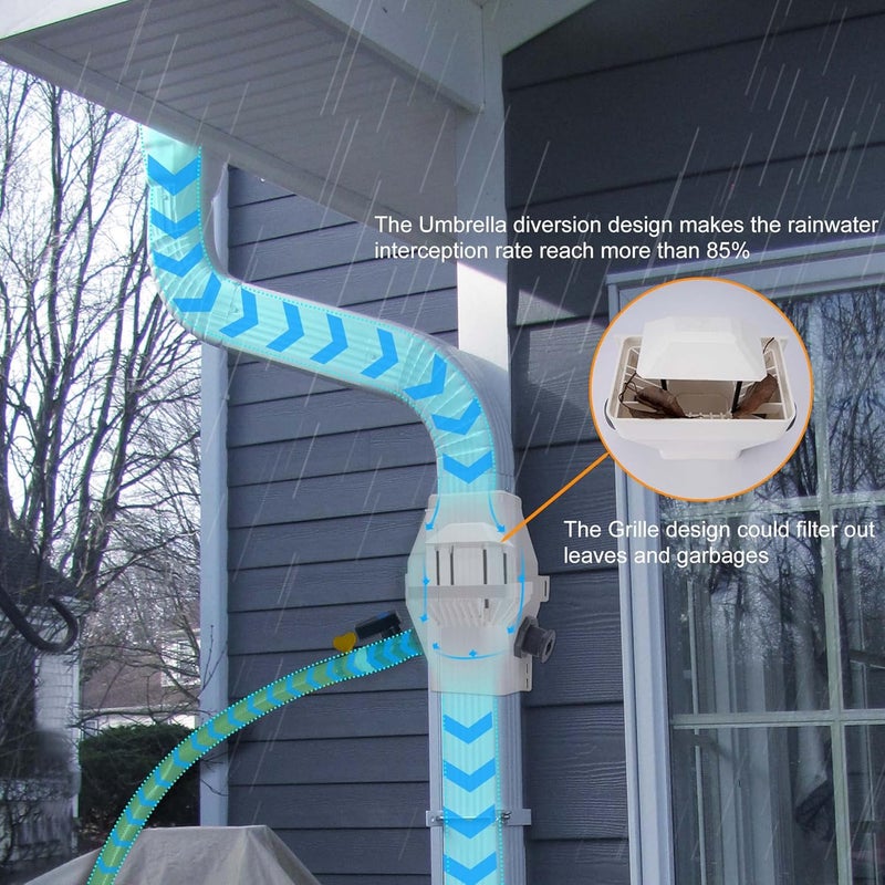 Tintsabo High-Efficiency Rainwater Diverter – Collect Up to 85% Rainwater for 2x3 & 3x4-Inch Downspouts, Easy Install, Windproof, Perfect for Garden & Home - Image 2